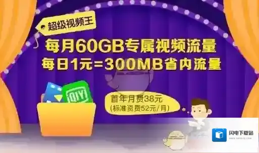 《中国移动》超级视频王办理限制介绍