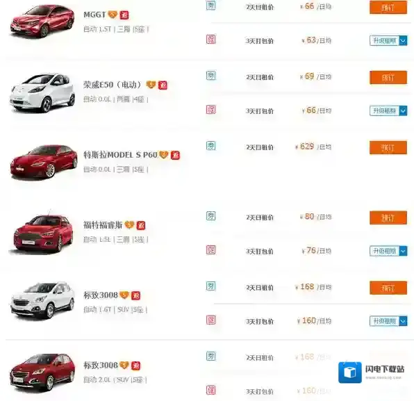 《一嗨租车》怎么样？租车网价格表与规律