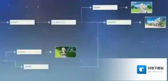 原神治愈的清泉任务怎么做？原神治愈的清泉任务完成攻略
