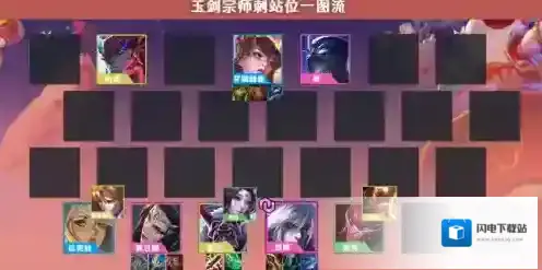 金铲铲之战玉剑宗师刺阵容怎么玩？金铲铲之战玉剑宗师刺阵容玩法说明