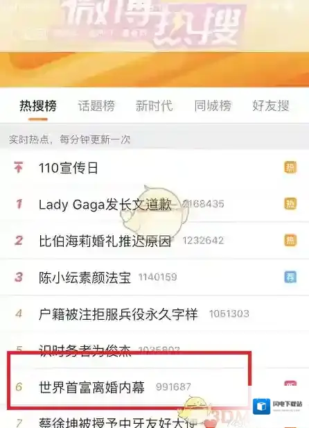世界首富离婚是什么情况