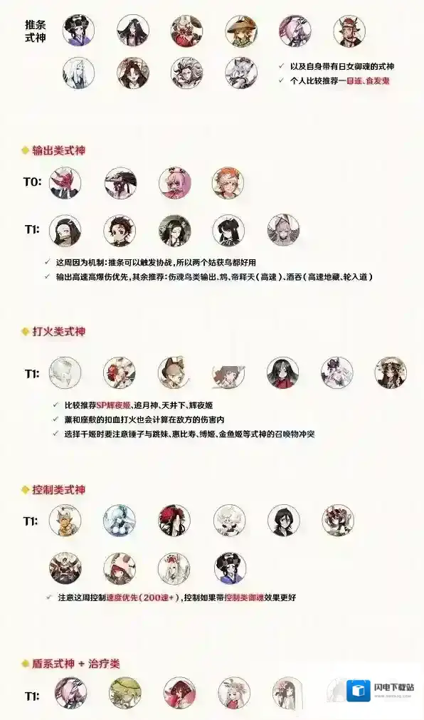阴阳师夜行荒河1.17版本式神阵容怎么搭配？阴阳师夜行荒河1.17版本式神阵容搭配推荐