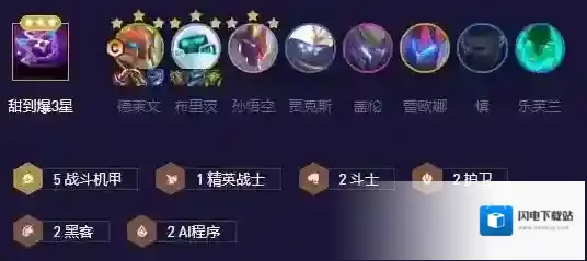 手游金铲铲之战前期最强阵容是什么