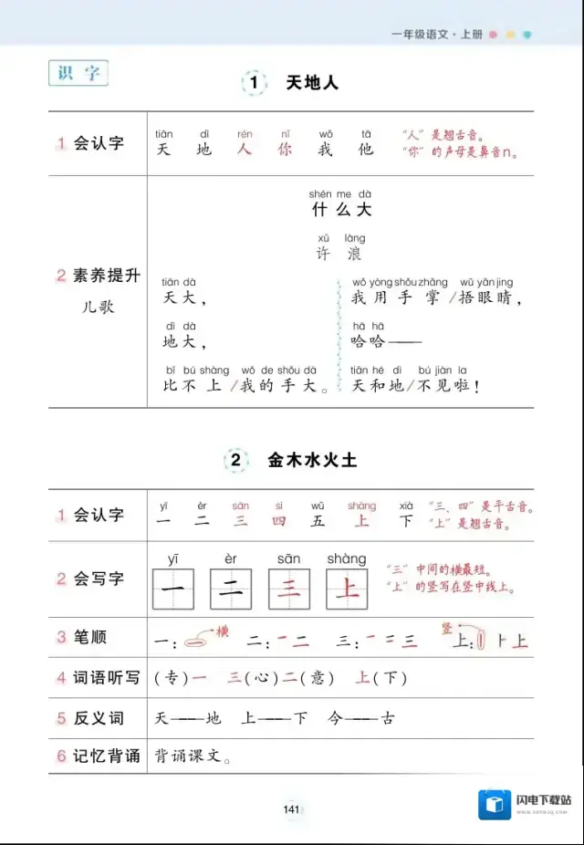 《每课背记清单》小学1-6年级上下册PDF格式