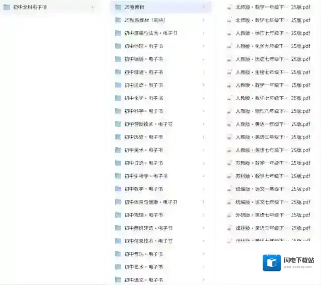初中全科电子书 《电子课本》合集（2025新） 包含多教版 pdf网盘