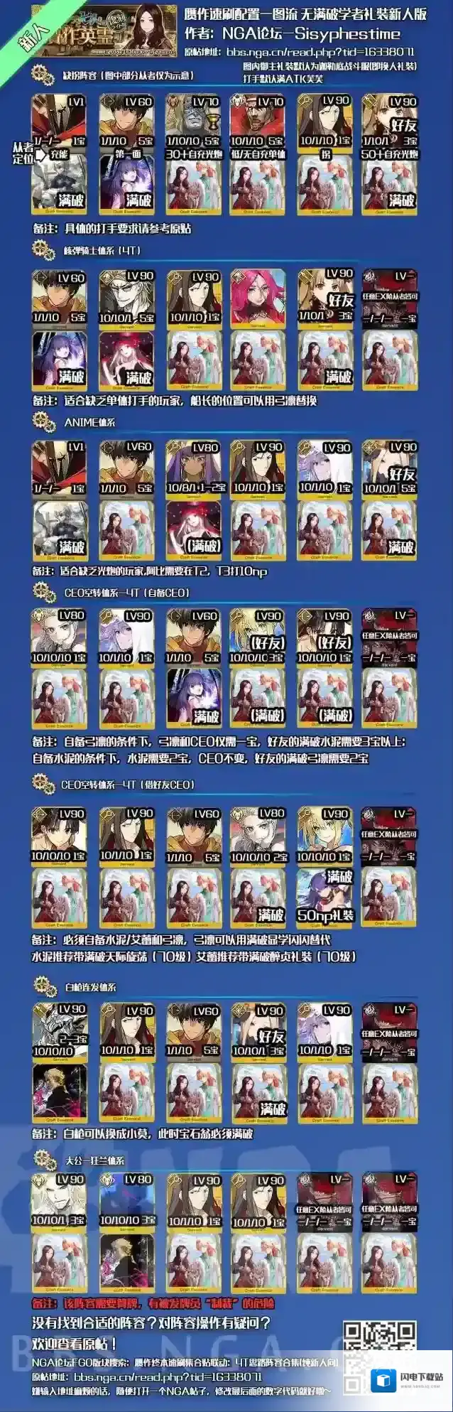 fgo赝作复刻速刷阵容推荐 无限池3T阵容总汇