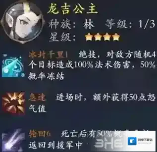 长安幻世绘龙吉公主怎么样 林系龙吉公主解析攻略