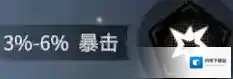 非匿名指令莎拉维尔纹章推荐